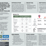 poster presentation