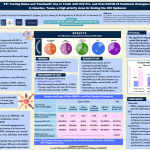 poster presentation