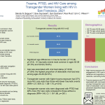 poster presentation