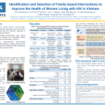 poster presentation