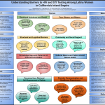 poster presentation