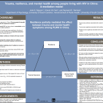 poster presentation