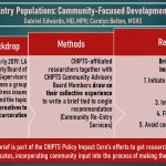 poster presentation