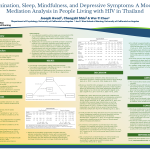 poster presentation