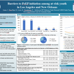 poster presentation