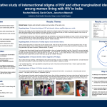 poster presentation