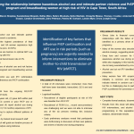 poster presentation