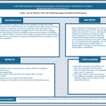 poster presentation