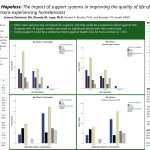 poster presentation