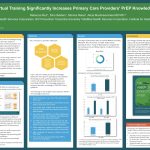 poster presentation